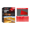 נורת חימום אינפרה אדום ReptiPlanet Infrared Heat