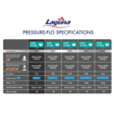 תמונה של פילטר לחץ לבריכות לגונה 4000 - Laguna pressure flo 4000 pond filter